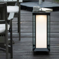 Ray Borne Extérieure Rectangulaire Moderne, Métal/Verre, Blanc/Noir, Cour - Neutralighting