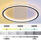 Quasso Plafonnier Rond ModerneBlanc/Noir. Salon - Neutralighting