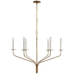 Caeluvyh Ancien Industriel Noir Métal Lustre - Neutralighting