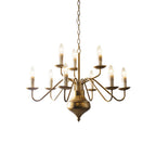 Blikuvyu Ancien Industriel Laiton Métal Lustre - Neutralighting