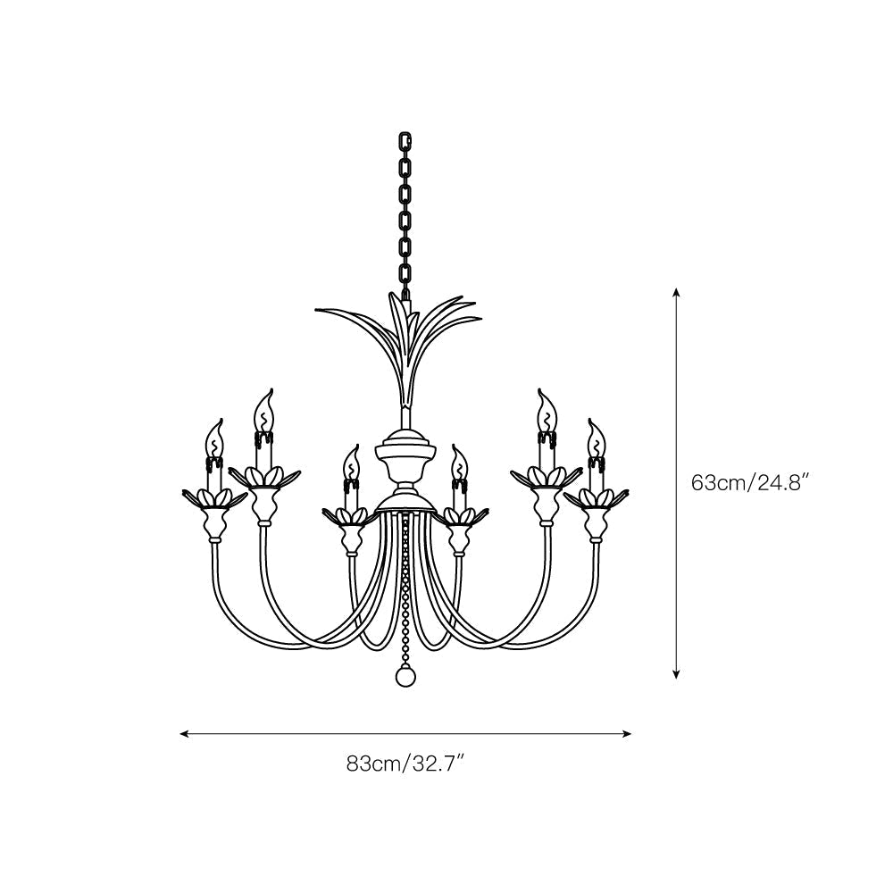 Jive Chandelier en Métal Vintage Industriel Classique - Neutralighting