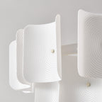 Fingerprint Lustre Panneau Acrylique Concentrique - Neutralighting