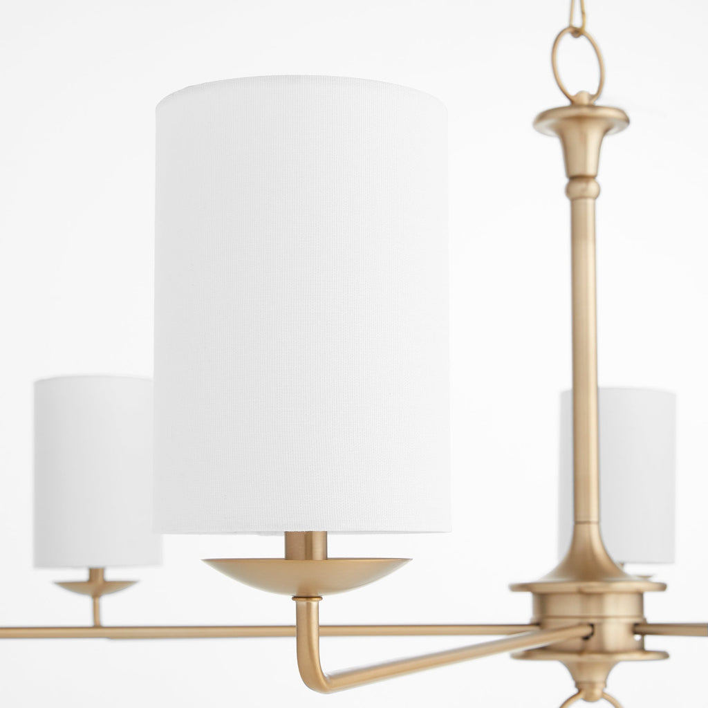 Olthean Lustre Industriel Vintage En Tissu Et Laiton - Neutralighting