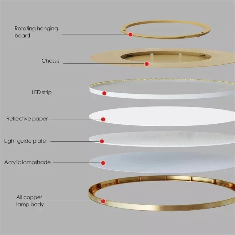 Plafonnier — LED rond minimaliste en cuivre pour allée couloir