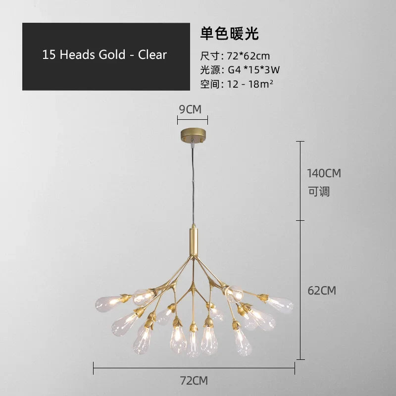Lustre — Luciole design post-moderne pour intérieur élégant et créatif