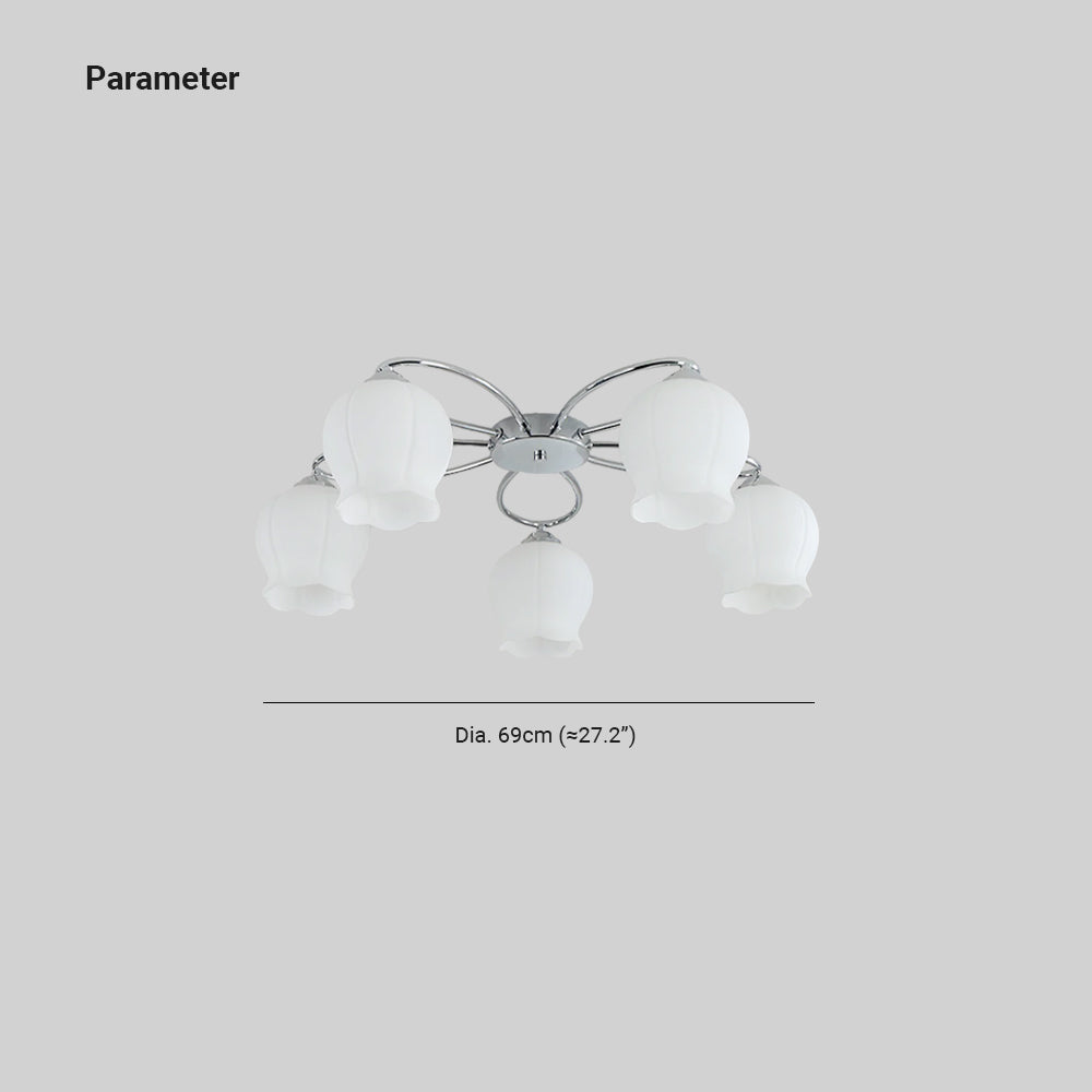 Arisha Industrie LED Plafonnier Chambre à Coucher Salon - Neutralighting