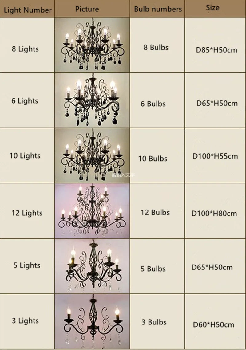 Lustre — Industriel rétro avec cristal pour bar et restaurant