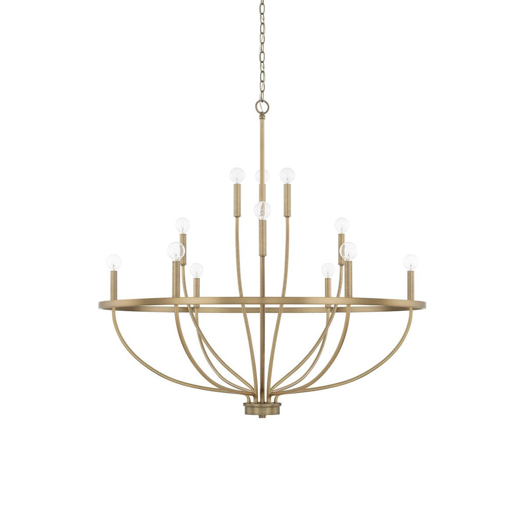 Myphaos Lustre en Métal de Laiton Industriel Vintage pour la Maison - Neutralighting