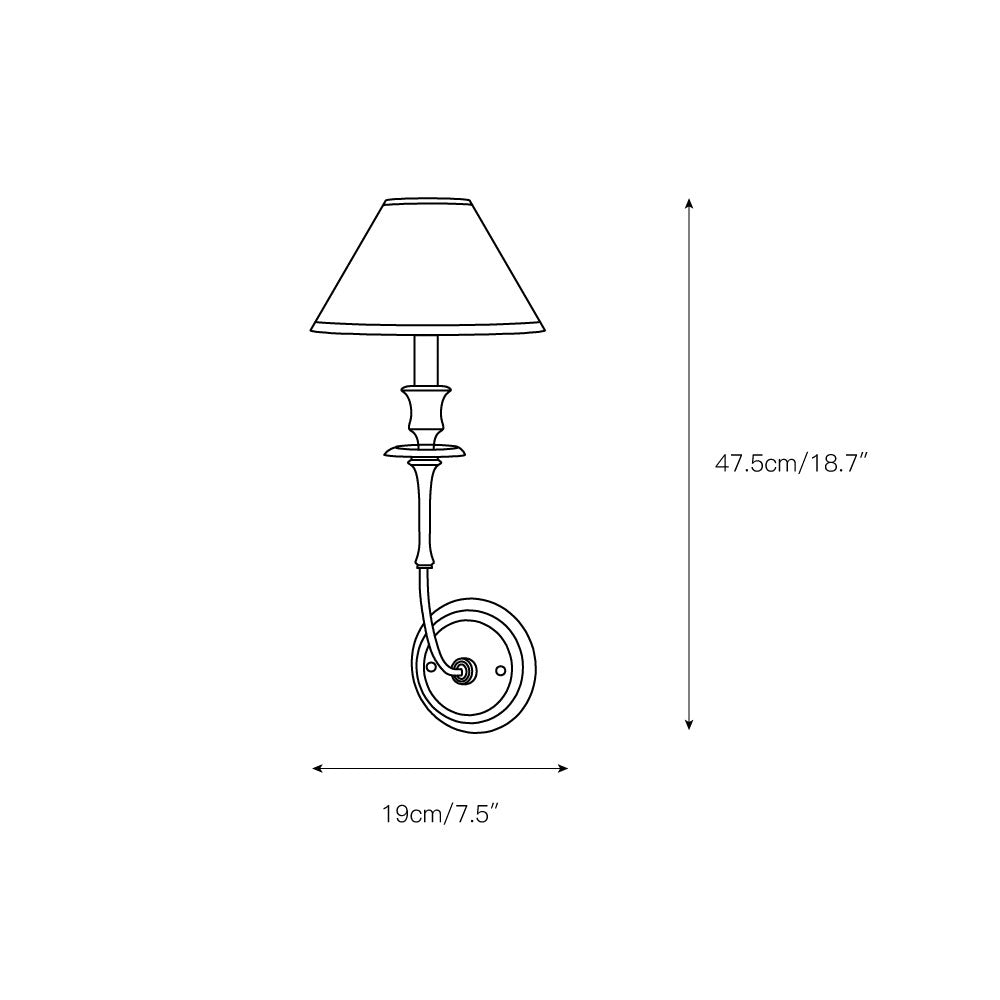 Vedoror Applique Murale Tissu Laiton Industriel Vintage - Neutralighting