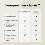 Volo Applique Murale Linéaire Réglable Simple Chambre