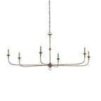 Lustra Candle Chandelier Élégant - Neutralighting