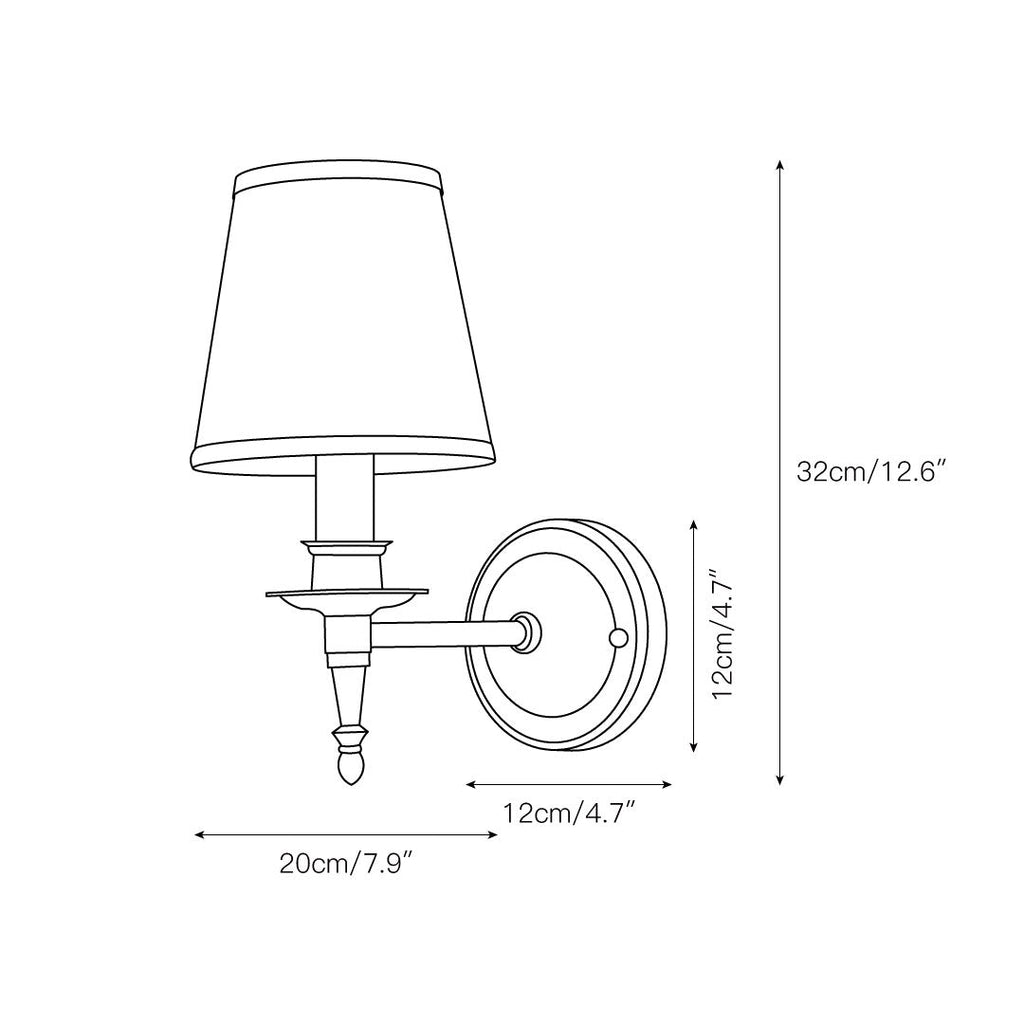 Ilthean Applique Murale Métal Industriel Vintage - Neutralighting