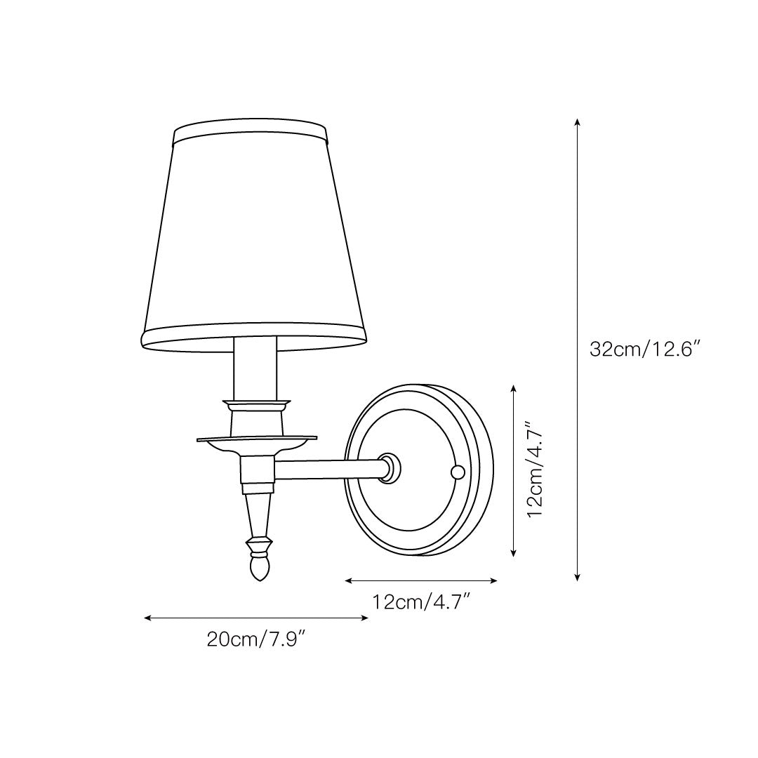 Ilthean Applique Murale Métal Industriel Vintage - Neutralighting
