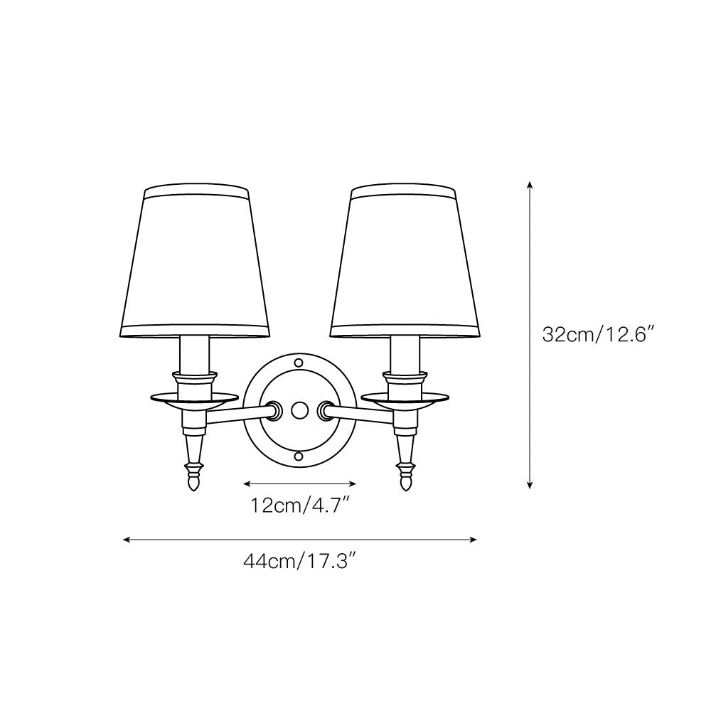 Ilthean Applique Murale Métal Industriel Vintage - Neutralighting