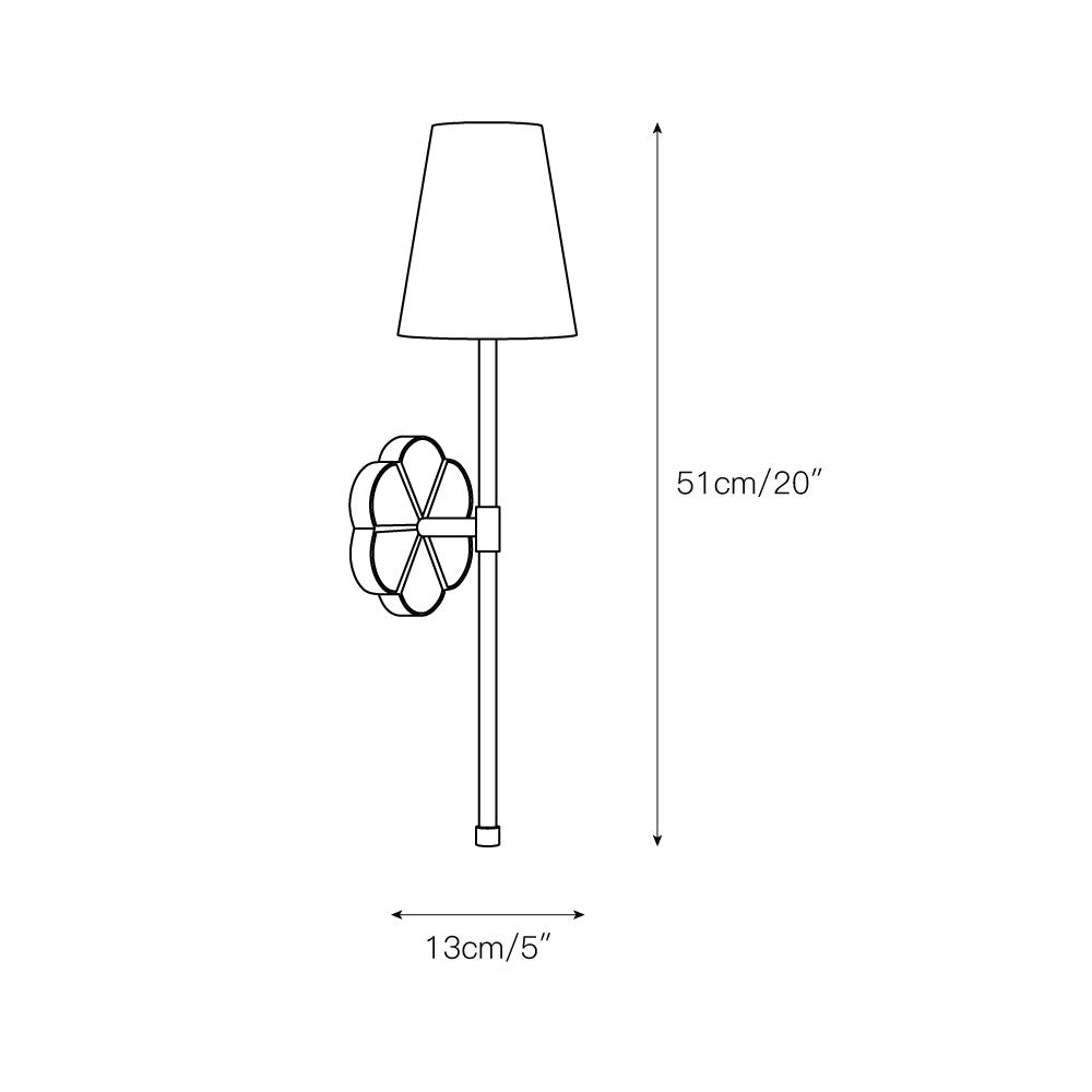 Lampe Murale en Tissu Industrielle Vintage Eldorora - Neutralighting