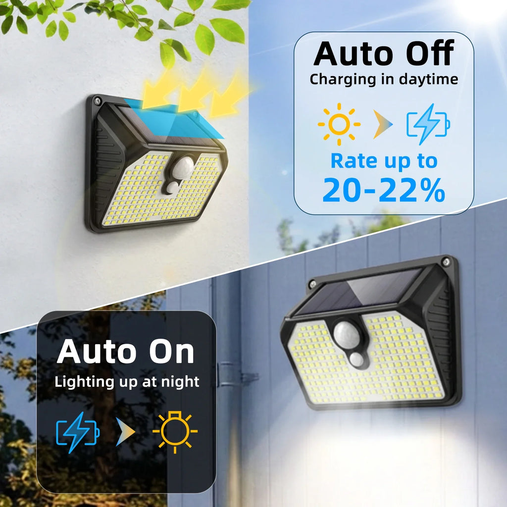 Applique solaire extérieure 194 LED avec détecteur de mouvement et trois modes – Sentélie