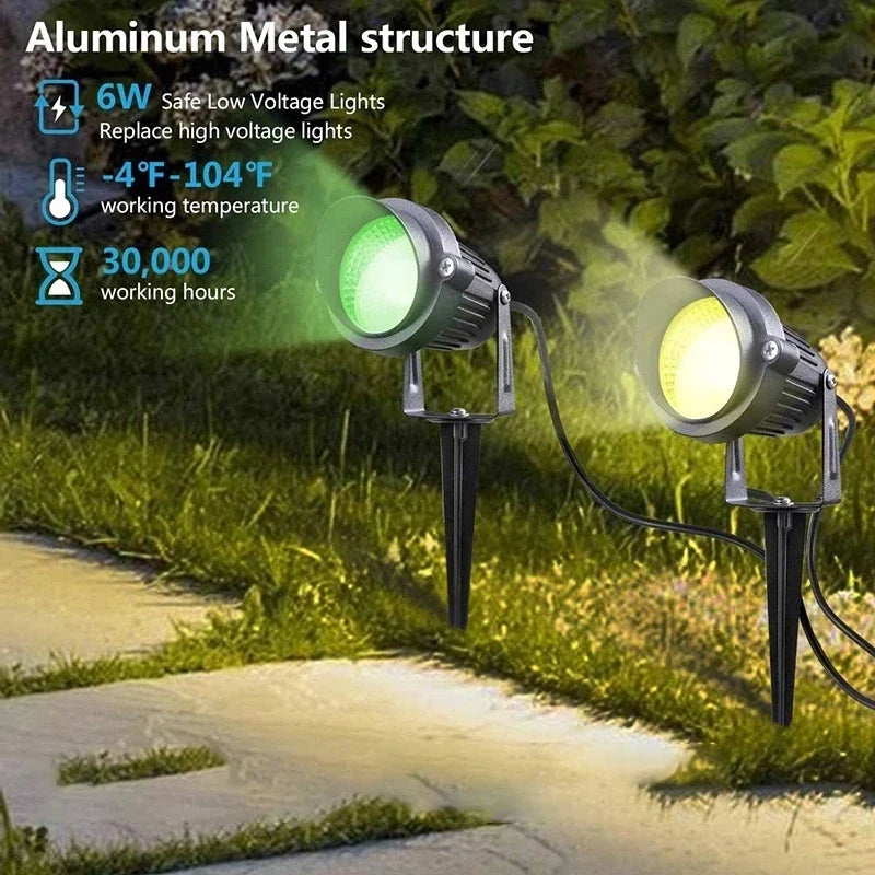 spot extérieur bluetooth étanche contrôlable via app pour jardin