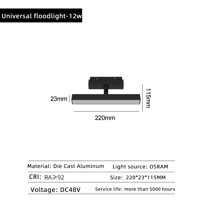 lampe led magnétique intensité variable sans bordure rails surface zigbee