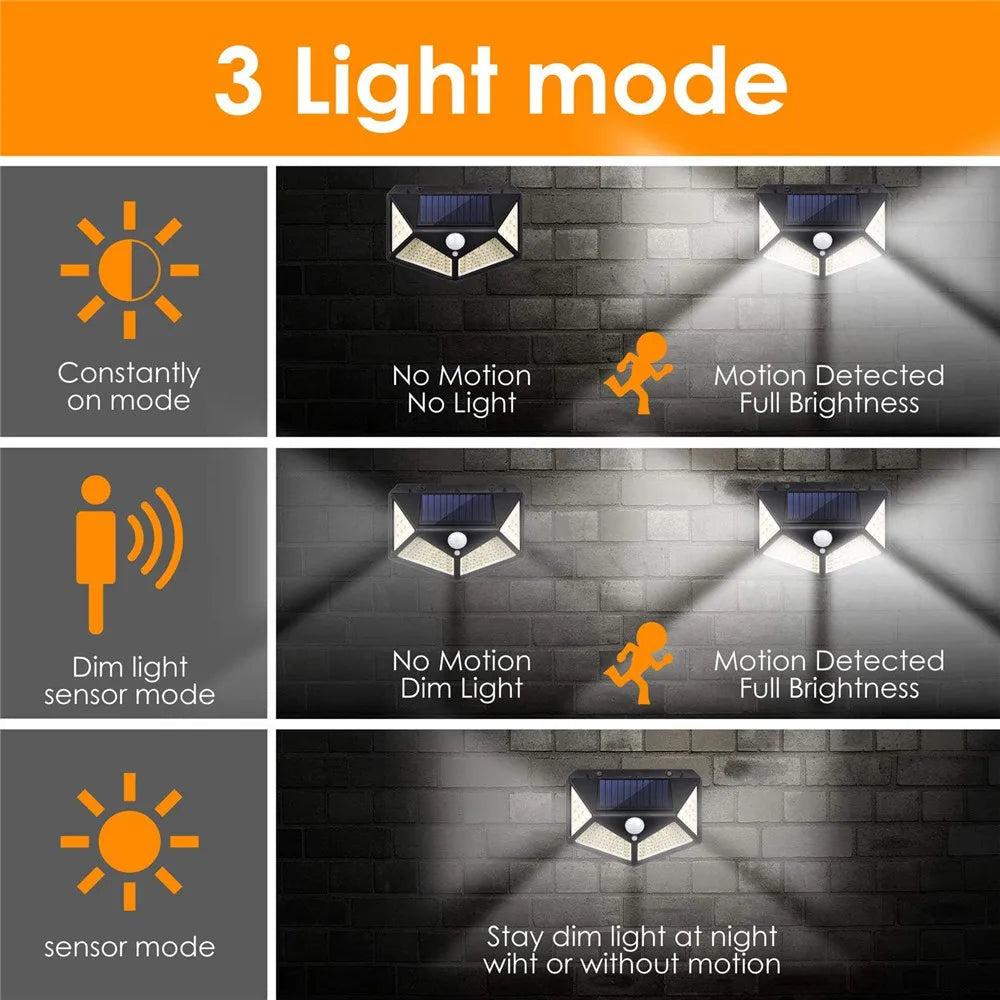 Applique murale — Solaire extérieure étanche avec capteur de mouvement 100 LED