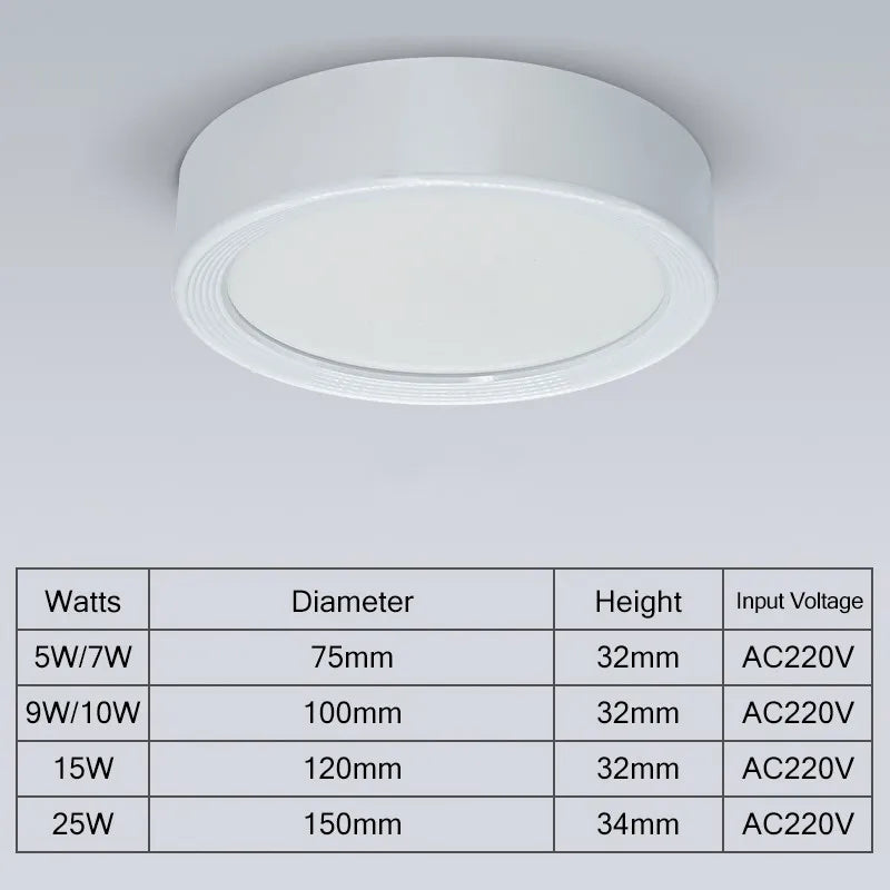 Plafonnier Mini LED Dimmable Grain de bois Surface monté Downlight maison chambre décor Spot pour salon 220V 110V Dorian Dessin - Une Touche Élégante dans le Décor