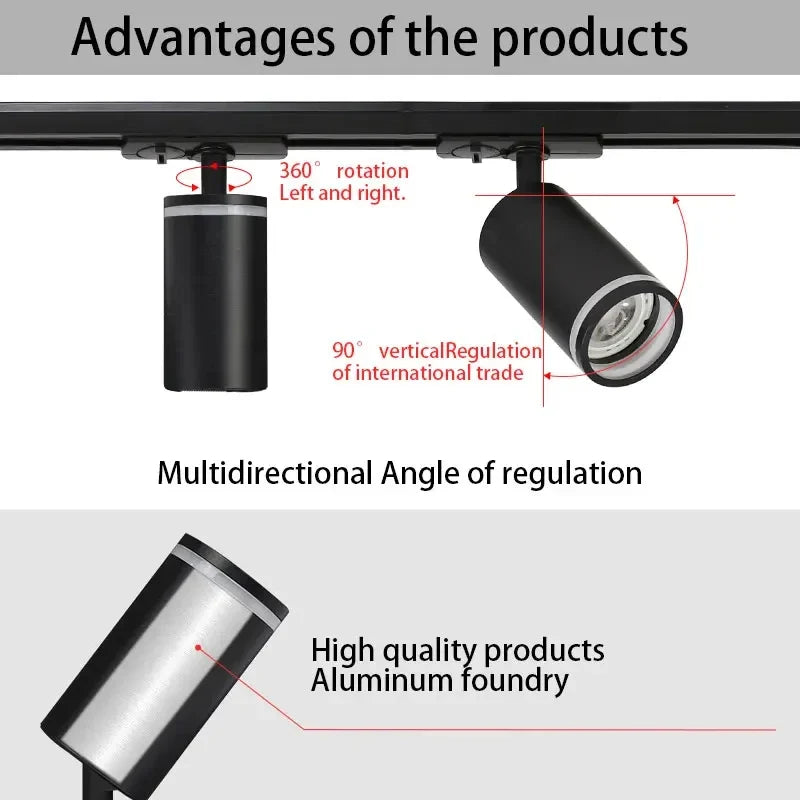 Spot — LED sur rail pour éclairage intérieur moderne et fonctionnel
