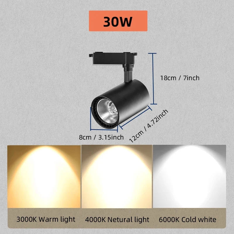 Spot — LED sur rail pour éclairage de magasin
