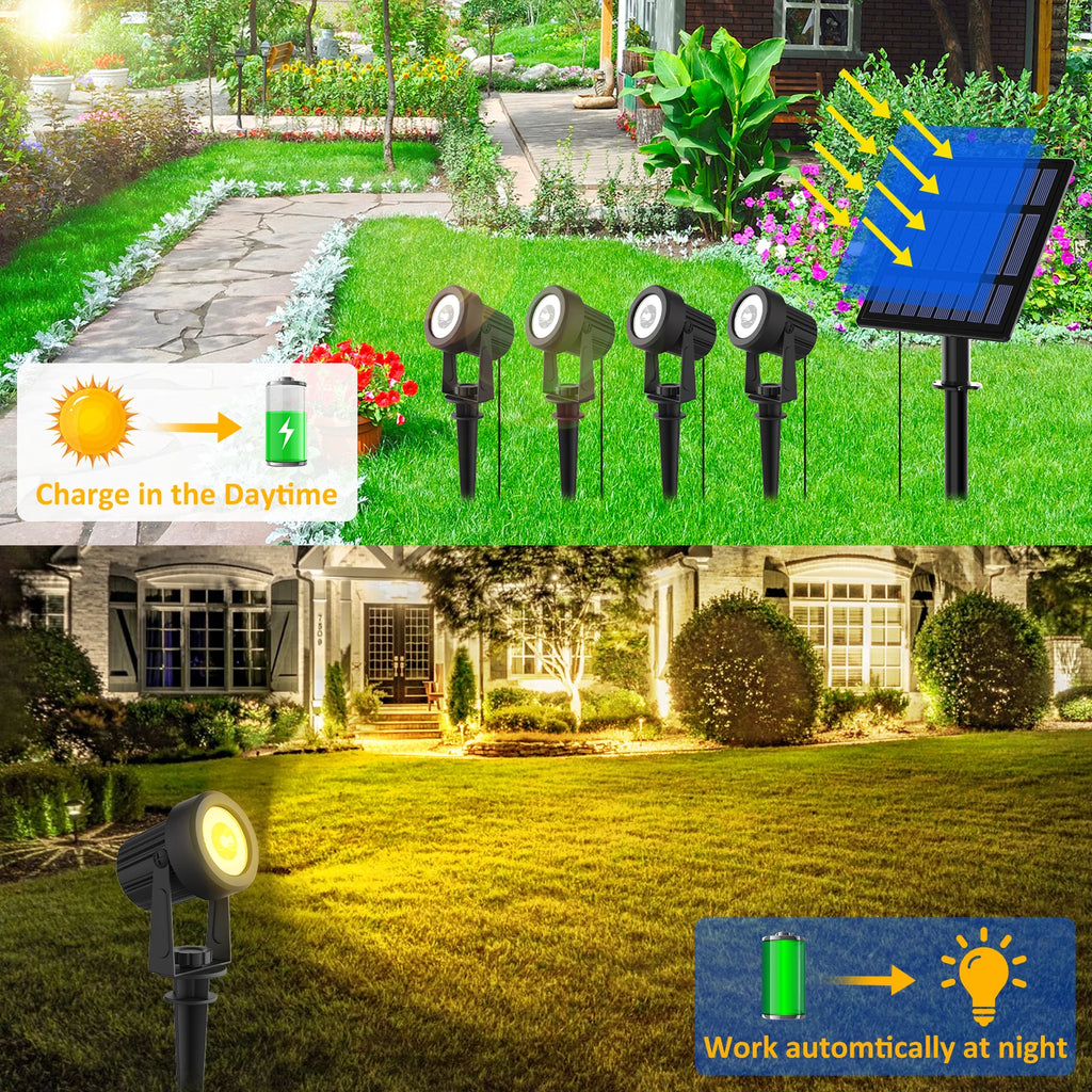 Spot solaire LED extérieur, blanc chaud, blanc froid ou RVB, IP65 – Luméria