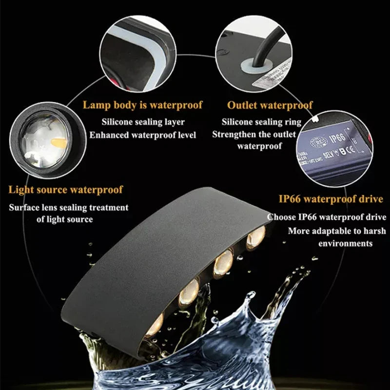 Applique murale — Extérieure LED luminaire étanche pour jardin décoratif