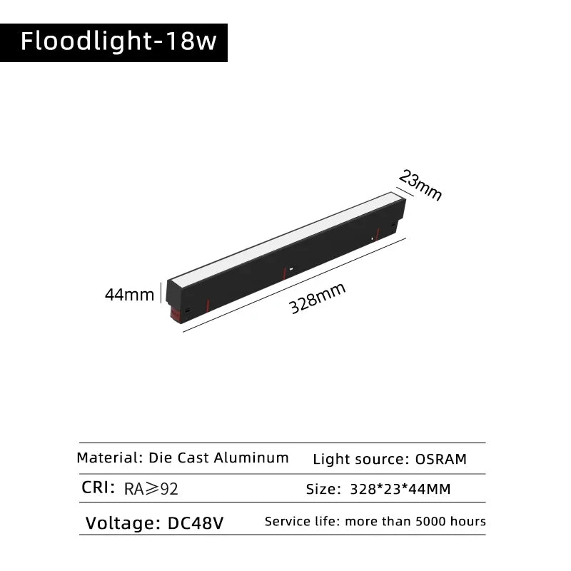 lampe led magnétique intensité variable sans bordure rails surface zigbee