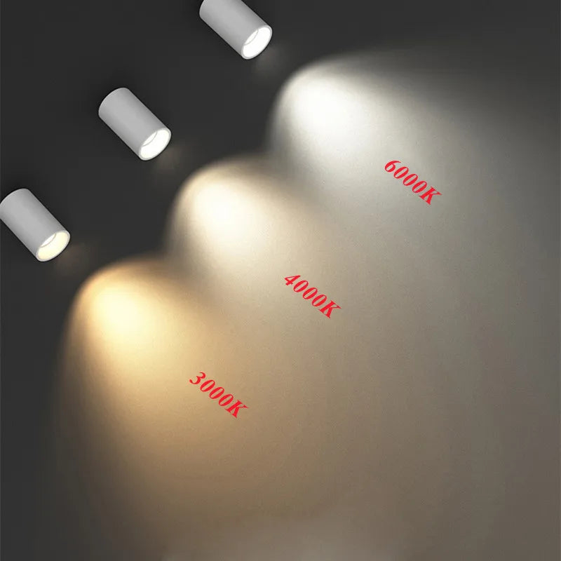 Spot led surface monté rond pour meubles de cuisine Solène Épurelle - Formes Arrondies & Harmonie Visuelle