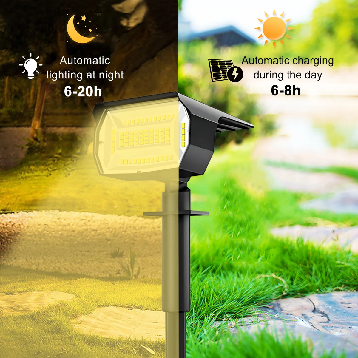 Spot solaire LED de jardin à trois modes, IP65 – Soléon