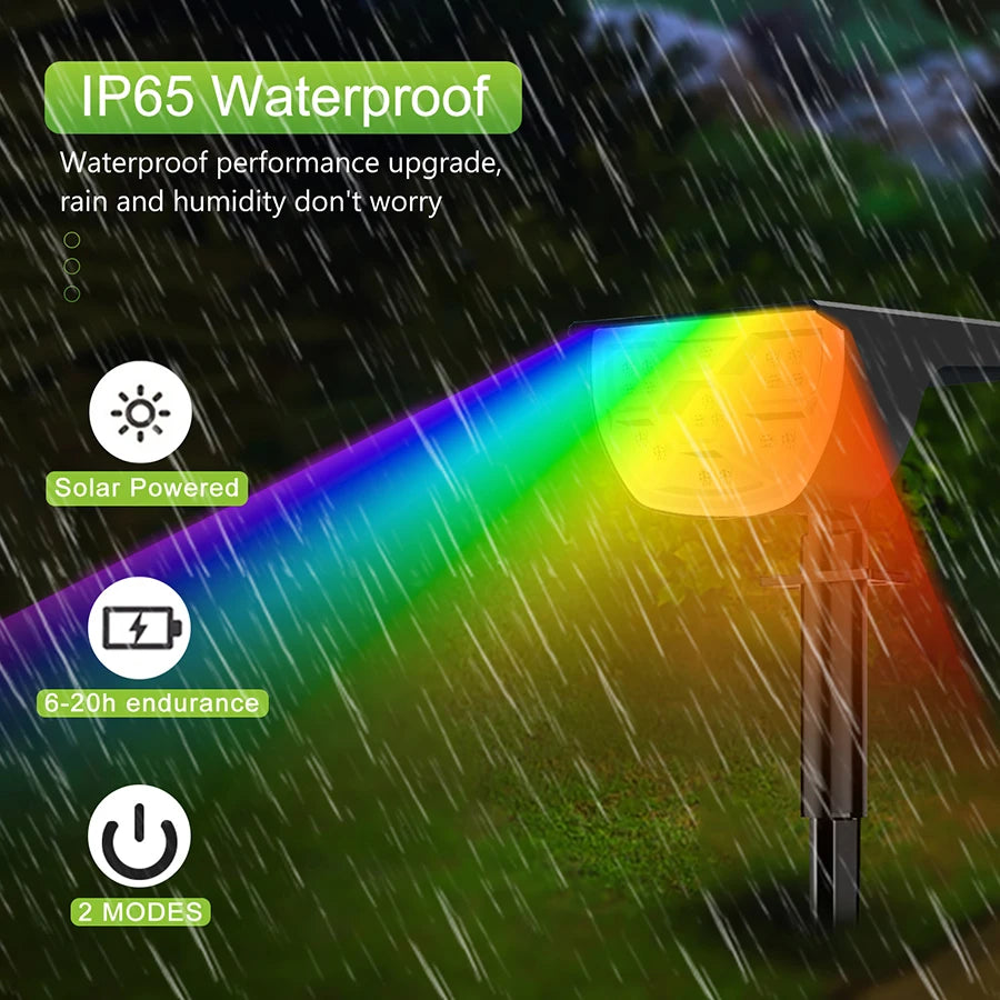 Spot solaire LED de jardin à trois modes, IP65 – Soléon
