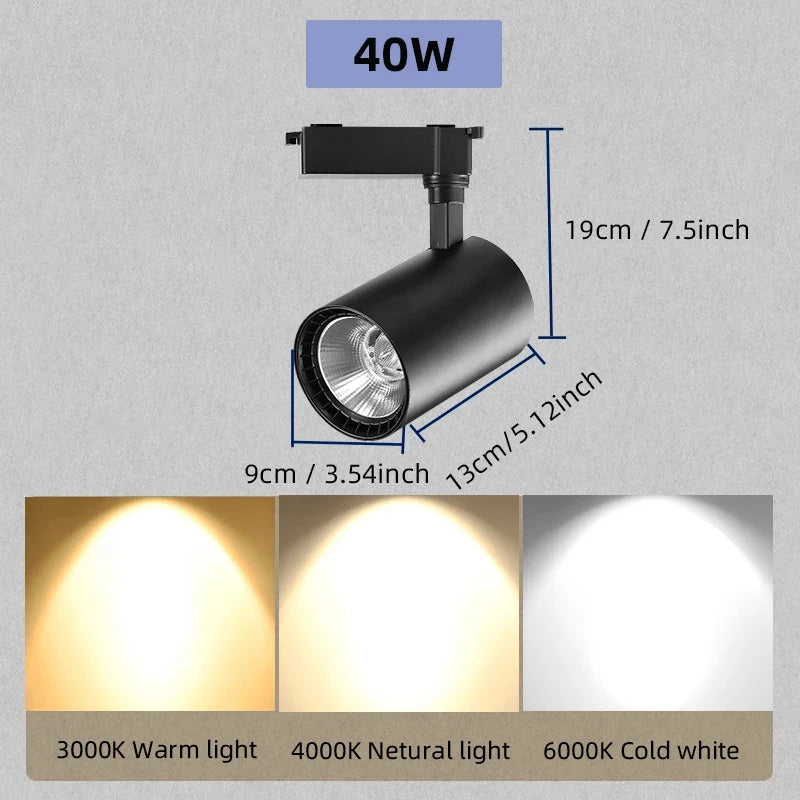 Spot — LED sur rail pour éclairage de magasin