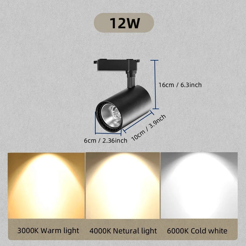 Spot — LED sur rail pour éclairage de magasin