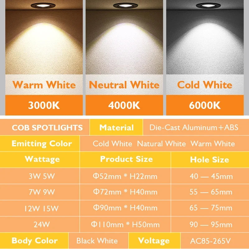 Spot LED à intensité variable COB puce encastré pour l'éclairage de la maison Madeleine Balade en Aluminium - Simplicité & Caractère au Quotidien