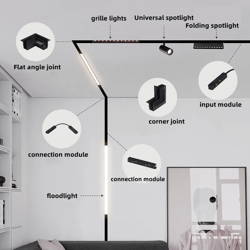 Spot led magnétique pour éclairage intérieur moderne Étienne Chant - Esprit Contemporain & Décor Élégant