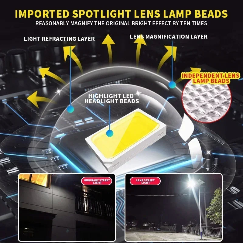 Applique murale — Solaire étanche pour jardin extérieur éclairage puissant