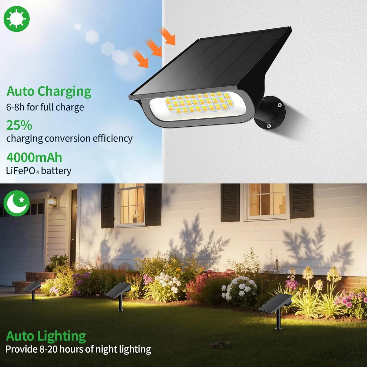 Spot solaire de jardin avec batterie de 4000 mAh et trois modes de couleur – Sylvélor