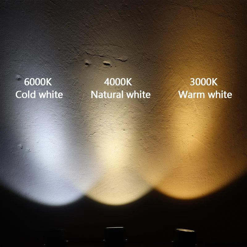 lampe led étanche pour éclairage extérieur jardin et sentier
