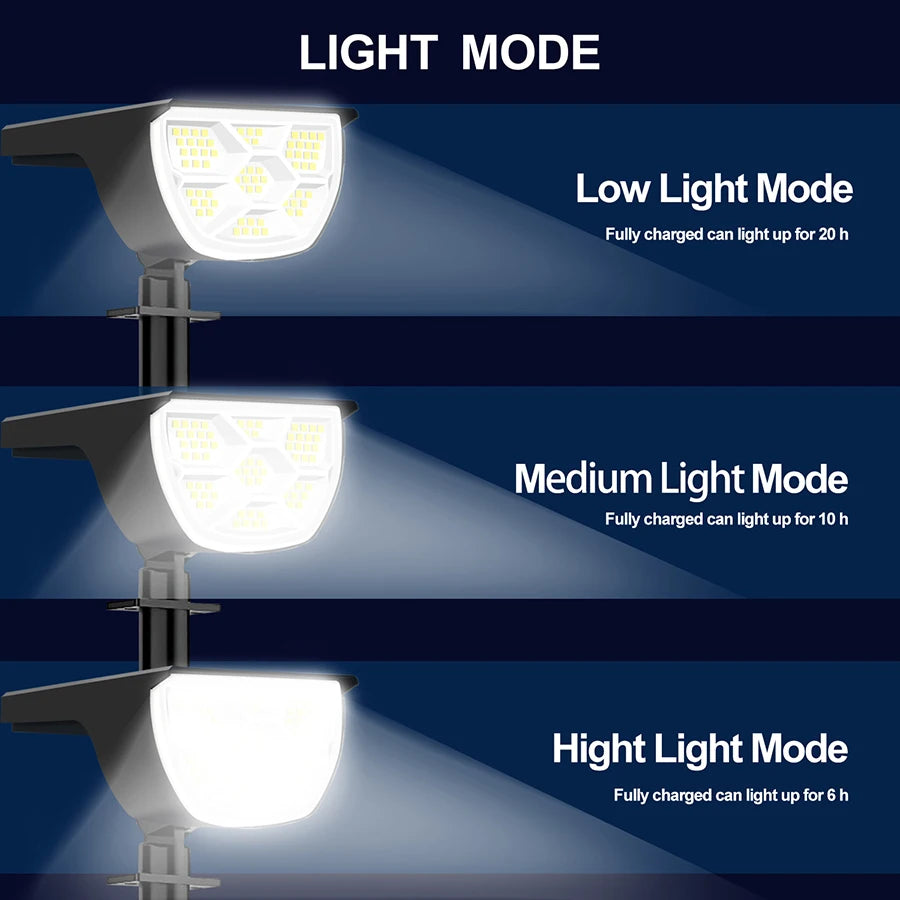 Spot solaire LED de jardin à trois modes, IP65 – Soléon