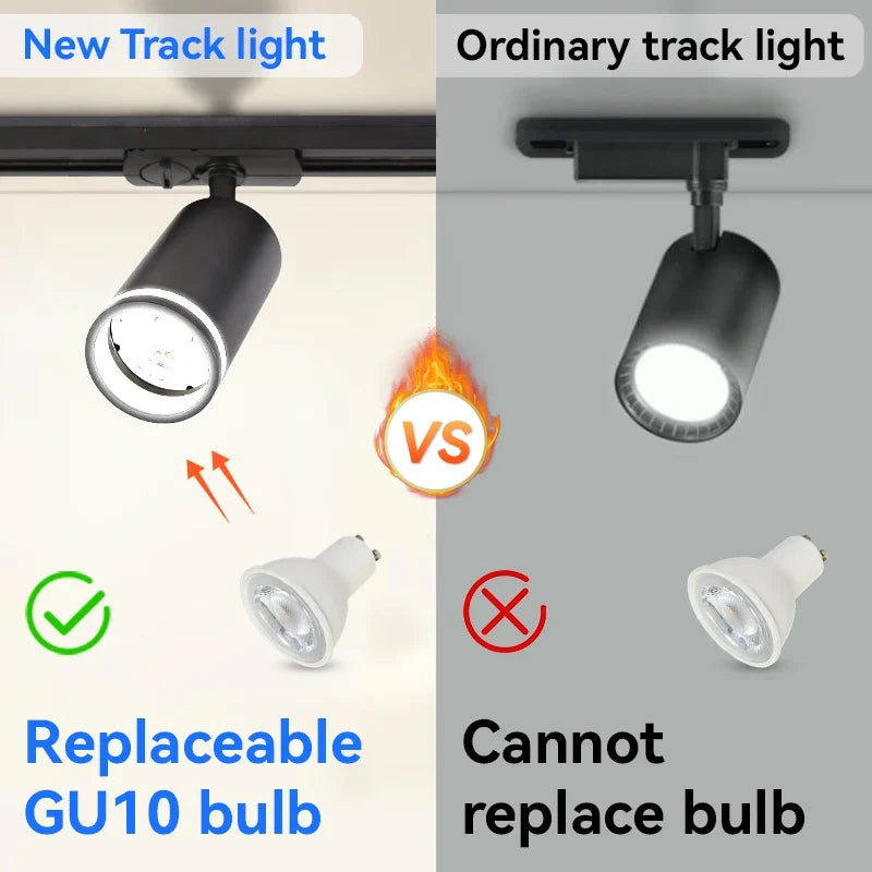 Spot — LED décoratif pour rail de magasin intérieur