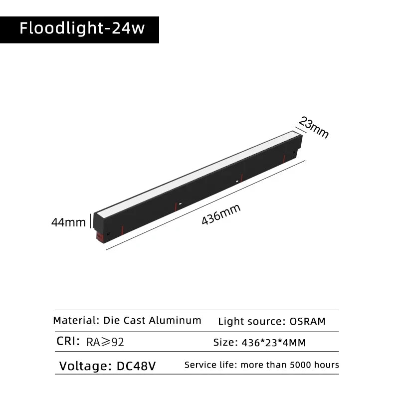 lampe led magnétique intensité variable sans bordure rails surface zigbee