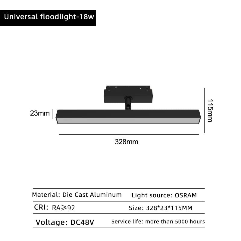 lampe led magnétique intensité variable sans bordure rails surface zigbee