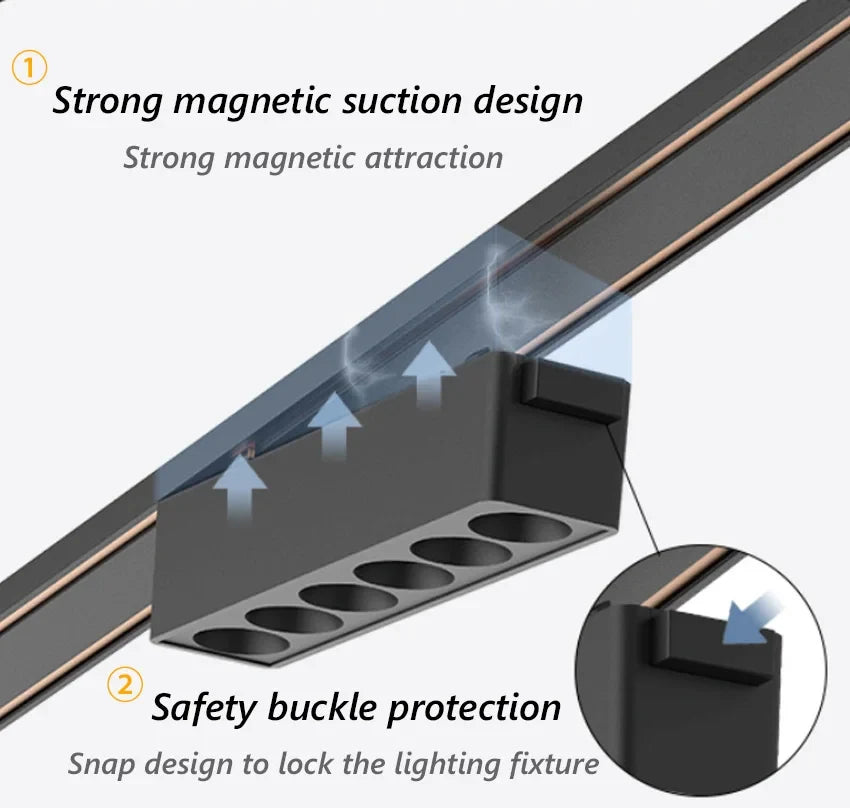 Spot — Lumineux intelligent magnétique tuya zigbee à intensité variable