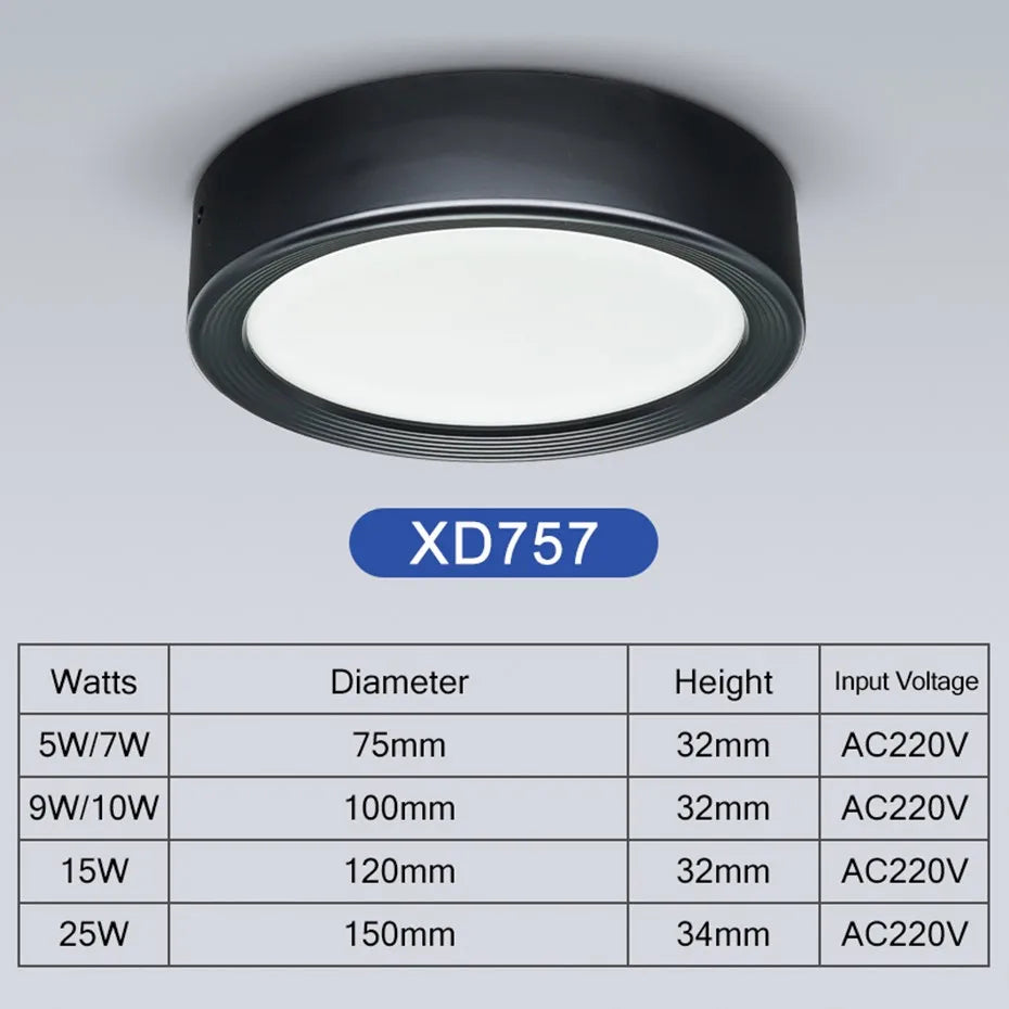 Plafonnier Mini LED Dimmable Grain de bois Surface monté Downlight maison chambre décor Spot pour salon 220V 110V Dorian Dessin - Une Touche Élégante dans le Décor