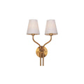 Ulcaran Applique Murale en Métal et Tissu Style Industriel Vintage - Neutralighting