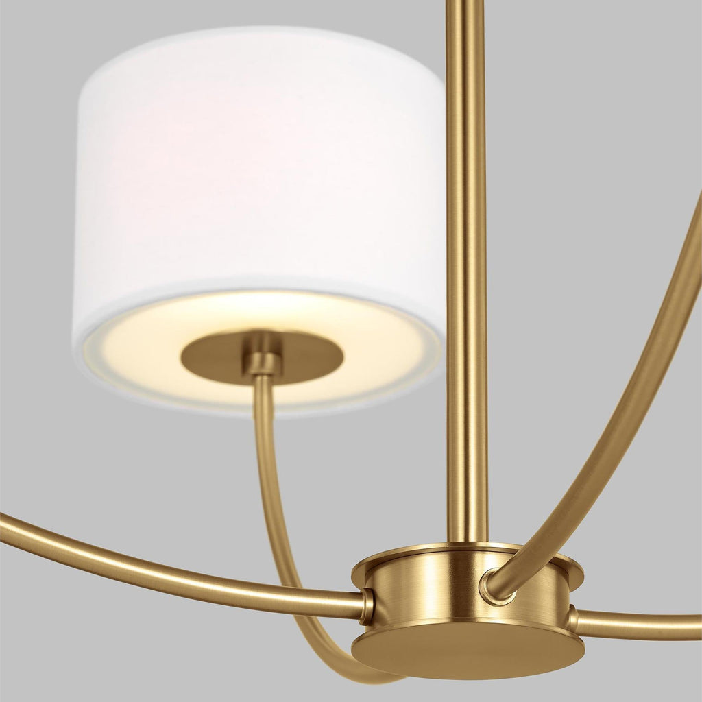 Mycaren Lustre en Laiton et Tissu Style Industriel Vintage - Neutralighting