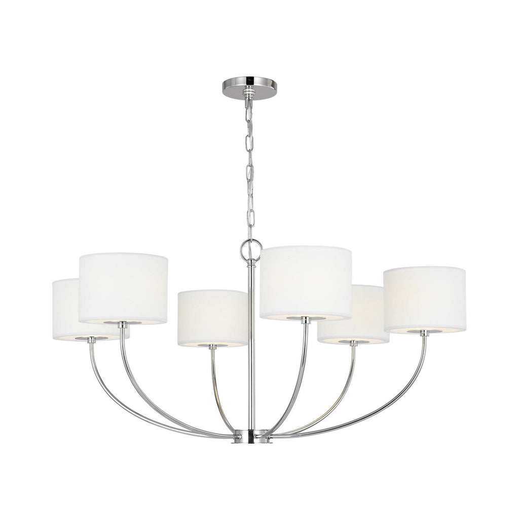 Mycaren Lustre en Laiton et Tissu Style Industriel Vintage - Neutralighting