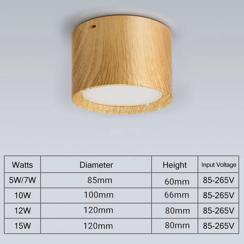 Plafonnier Mini LED Dimmable Grain de bois Surface monté Downlight maison chambre décor Spot pour salon 220V 110V Dorian Dessin - Une Touche Élégante dans le Décor