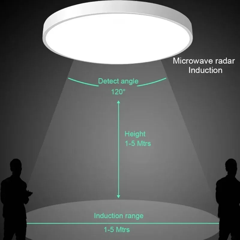 Plafonnier LED à détection de radar super mince 27CM plafonnier à induction radar à micro-ondes Nélia Arabesque - Une Touche Élégante dans le Décor
